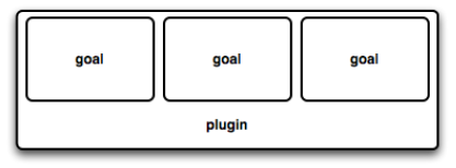 plugin_goal.png