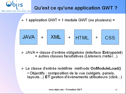 tutoriel-gwt-2-5-presentation-architecture-application-gwt