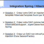 tutoriel-integration-spring-3-hibernate-0