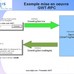 IMG/png/tutoriel_gwt_objis_mise_en_oeuvre_rpc_2.png