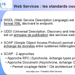 tutoriel-web-services-comprendre-web-services-architecture-2