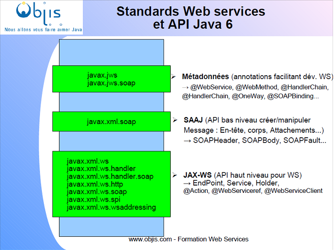 webservices-java-6.png