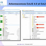 comparaison-arborescence-extjs-3-4