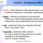 formation-extjs-4-objis-architecture-mvc