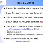 tutoriel-bpel-introduction-definition-bpel