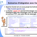 presentation-active-mq-entreprise-camel