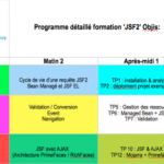 programme dÃ©taillÃ© de formation avec Objis sur JSF 2