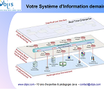 IMG/png/architecture-systeme-information-orientee-service-soa-objis-icone.png